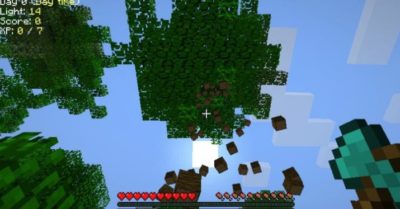 TreeCapitator Minecraft